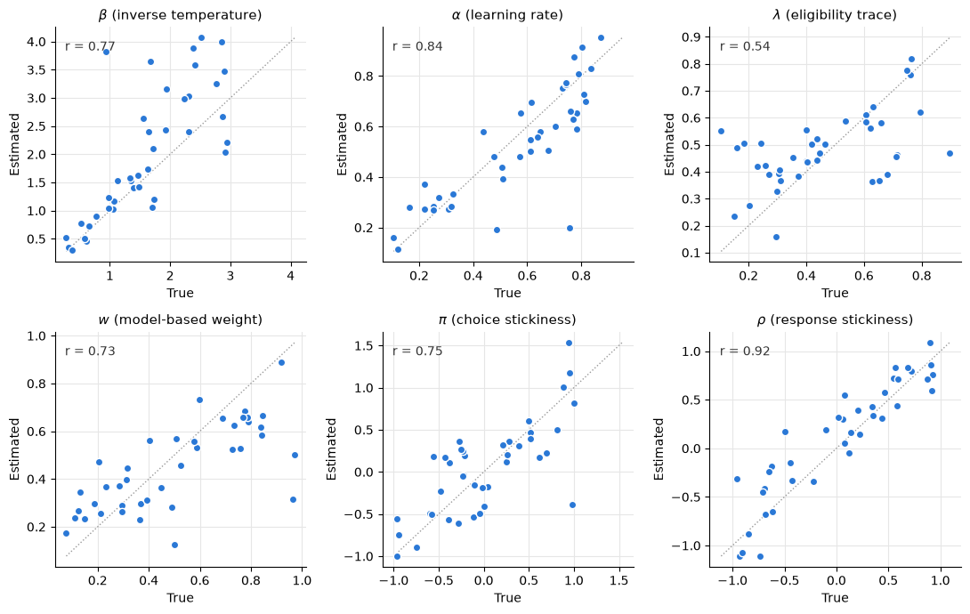 ../_images/1fc8cda0770df63b34359dac40ee9ba4192bbb9c0d2f2056d7ae438d492a081c.png